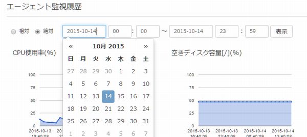 エージェント監視履歴の絶対日時絞り込み